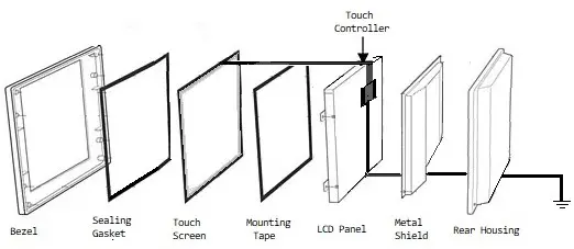 capacitive-touch-noise-prevention-4.jpg