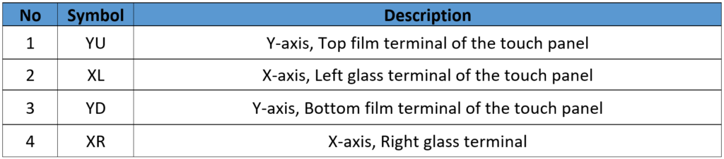 choosing-your-touch-panel-5.png
