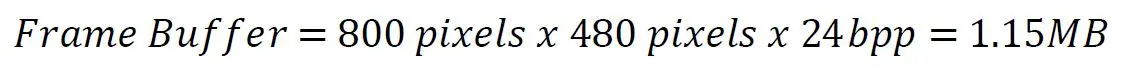 graphics-controllers-for-high-speed-display-interfaces-equation-1.jpg