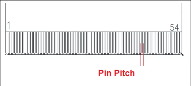 how-to-choose-a-connector-for-a-tft-3.png