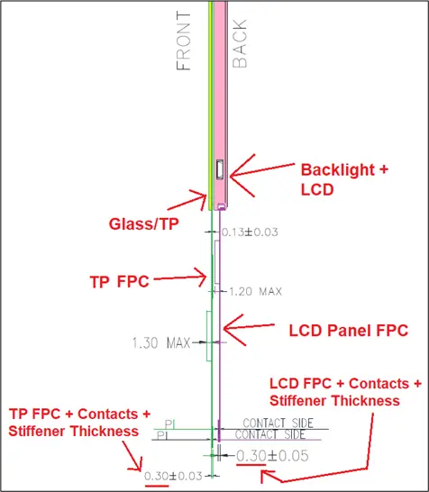 how-to-choose-a-connector-for-a-tft-5.png