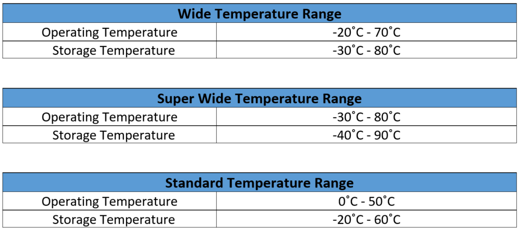 temperature-considerations-for-displays-1-.png