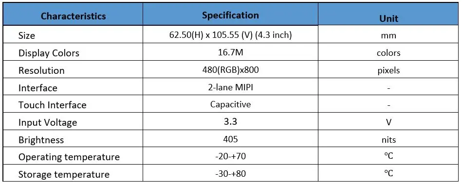 the-mipi-and-lvds-display-interfaces-2.jpg