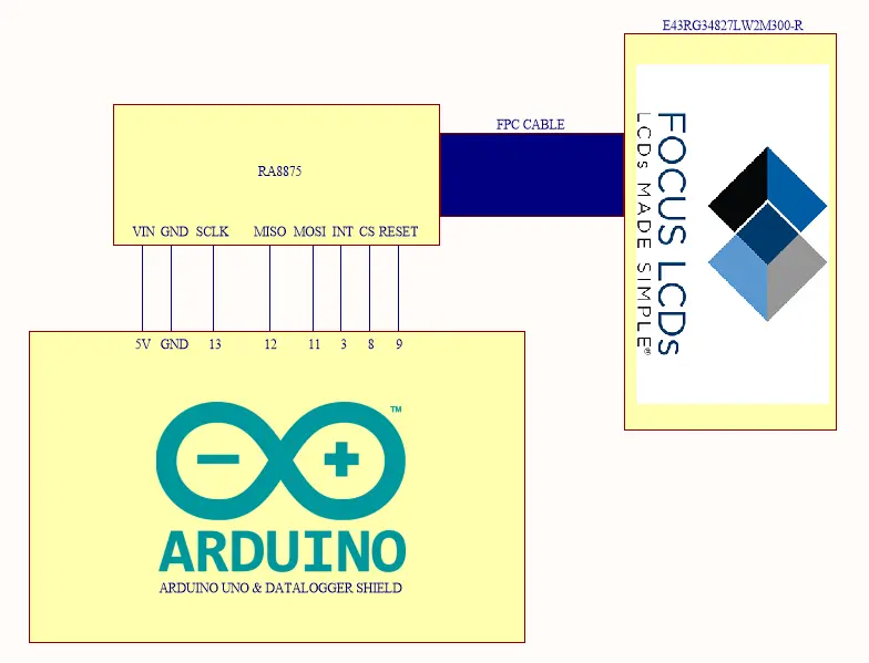 arduino-ra8875-tft-schematic.png
