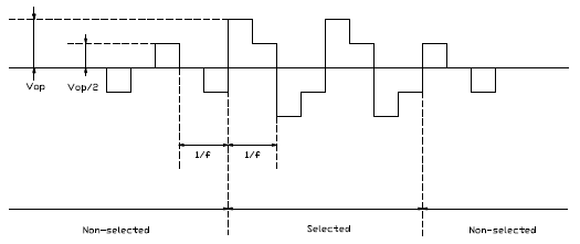 drive-waveform.jpg