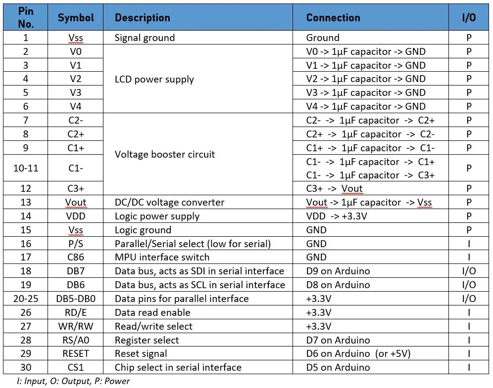 fan3202-pinout-v1.jpg
