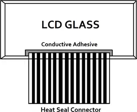 lcd-connection-types-10.png