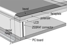 lcd-connection-types-2.png