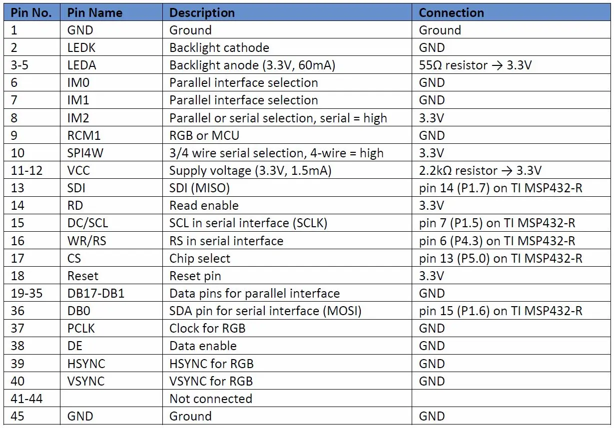 pin-assignment-1.8-in-fan4204.jpg