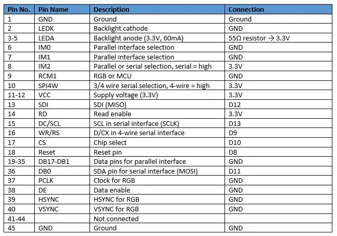 pin-assignment-fan4205.jpg