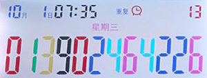 Field Sequential display