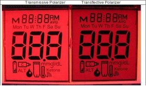 white lcd polarizer comparisons