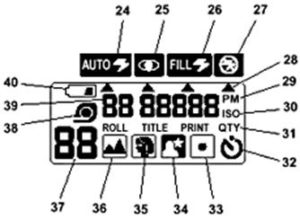 Segment LCD icon samples
